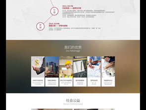 专业装修公司官网设计 高清PSD模板下载与网页设计指南